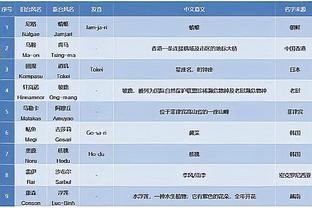 雷竞技csgo赛事官网截图3