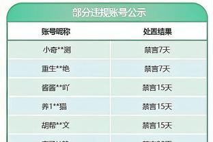 手感差！布鲁斯-布朗半场7投1中仅得2分2板 拼下2断1帽